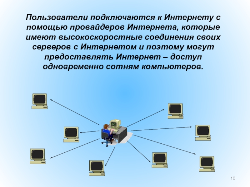 Презентация на тему интернет глобальная сеть интернет