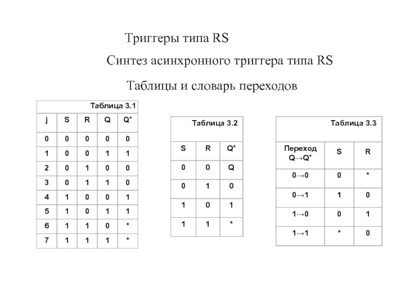 Послед-узлы-общие