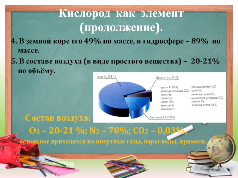 Кислород масса. Кислород презентация 8 класс. Кислород как элемент. Презентация по химии 8 класс на тему кислород. Проект кислород.