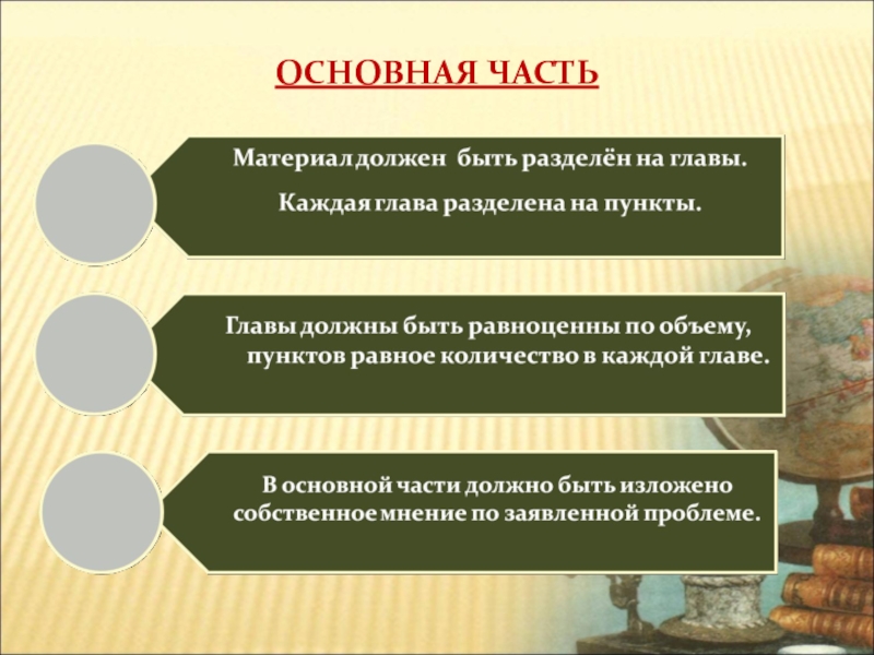 Каждой главы. Разделение по пунктам. Деление руководителей. Разделение по главам. Как разделить главу.