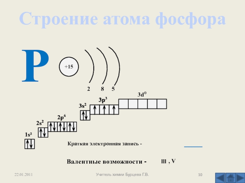 Валентность фосфора в кислотах