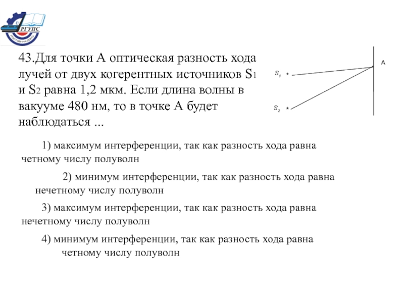 Оптическая разность хода когерентных волн