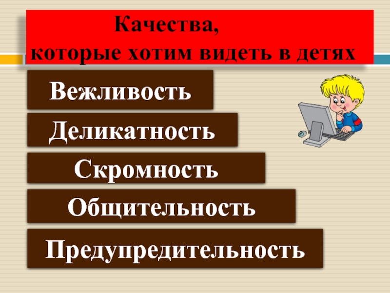 Качества поведения. Качества которые хочу приобрести. Качества которые я хотел бы приобрести в общении. Качества которые я хотел бы приобрести. Вежливость и деликатность.