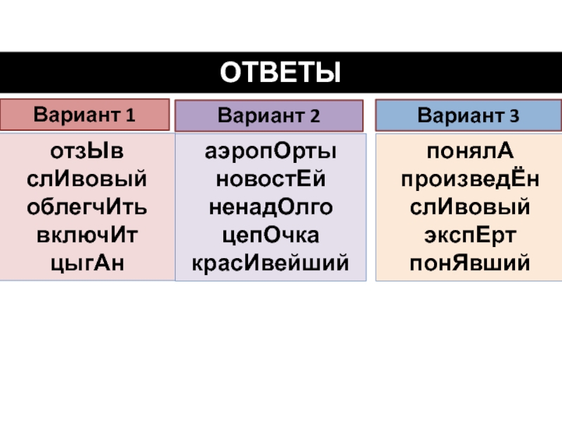 понялАпроизведЁнслИвовыйэкспЕртпонЯвшийотзЫвслИвовыйоблегчИтьвключИтцыгАнаэропОртыновостЕйненадОлгоцепОчкакрасИвейшийОТВЕТЫВариант 1 Вариант 2 Вариант 3