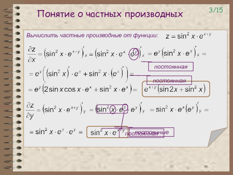 Производная основа. Производные сложных функций модуль. Вычисление частных производных. Производная модуля функции. Производная функции от функции.