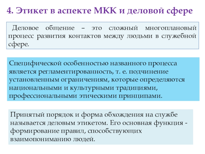 Особенности межкультурной деловой коммуникации презентация