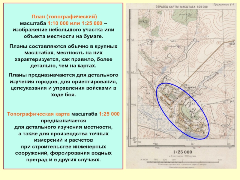 Назначение крупномасштабных планов