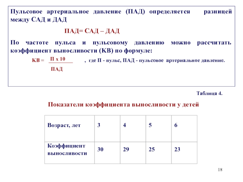 Пульсовое давление это. Пульсовое артериальное давление. Пульсовое артериальное давление расчет. Величина артериального давления пульсовой. Оценка пульсового давления.