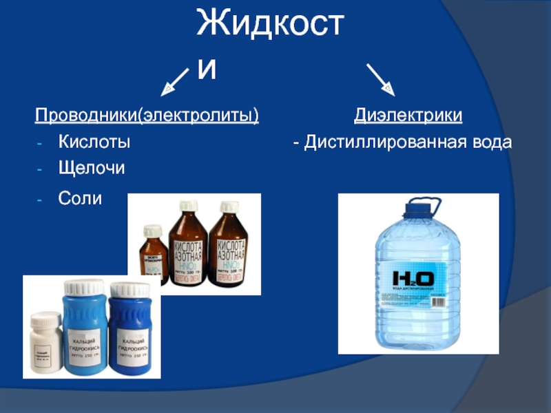 Жидкость содержащаяся. Дистиллированная вода диэлектрик. Вода с электролитами. Электролиты. Электролит жидкость.