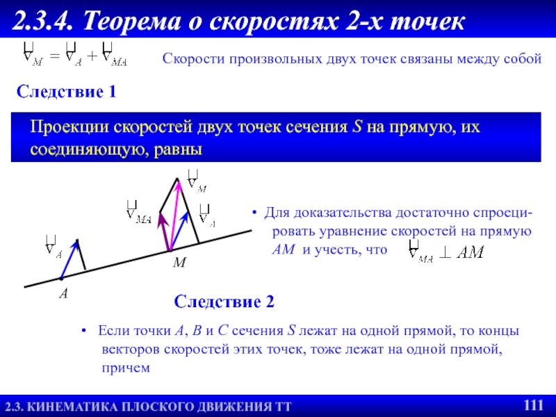 Проекция соединяет. Теорема о проекциях скоростей. Теорема о проекциях скоростей двух точек. Теорема о проекциях скоростей двух точек твердого тела. Проекция скорости точки.