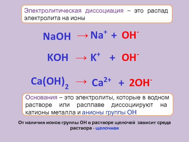 При диссоциации гидроксида калия образуется. Реакции электронной диссоциации. Диссоциация процесс распада веществ на ионы. Электрическая диссоциация это в химии. Кислоты дисолизаци кислот распадаются на ионы.