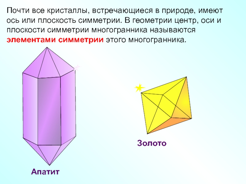 Симметрия в многогранниках презентация