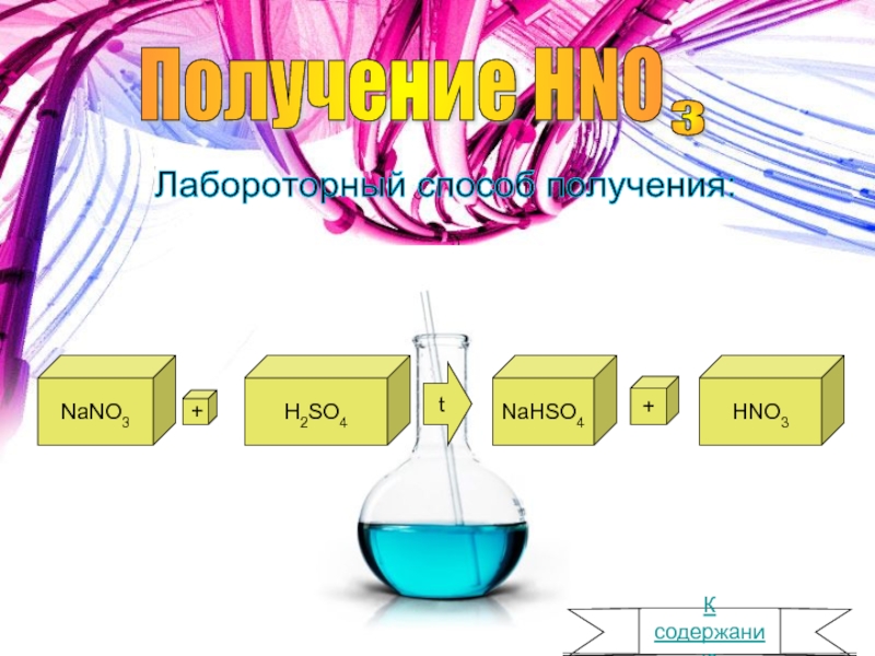 Nano3 cu oh 2 h2so4. Hno3 строение. Получить hno3. Nano3 получение. Гидролиз азотной кислоты.