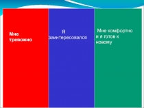 Урок Исследование зависимости силы тока от     напряжения и сопротивления. Закон Ома для участка цепи.