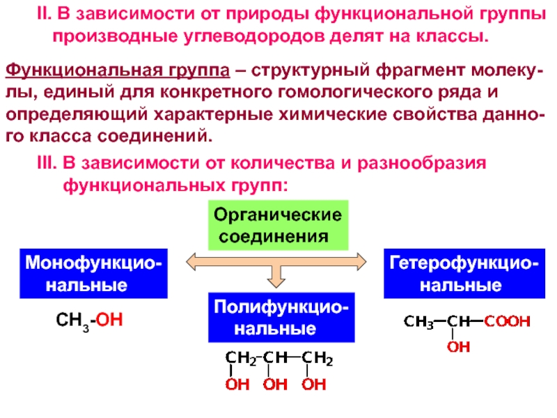 Перечислить функциональные группы. Понятие о функциональных группах. Термин функциональная группа. Понятие функциональная группа в химии. Понятие о функциональных группах органических соединений.