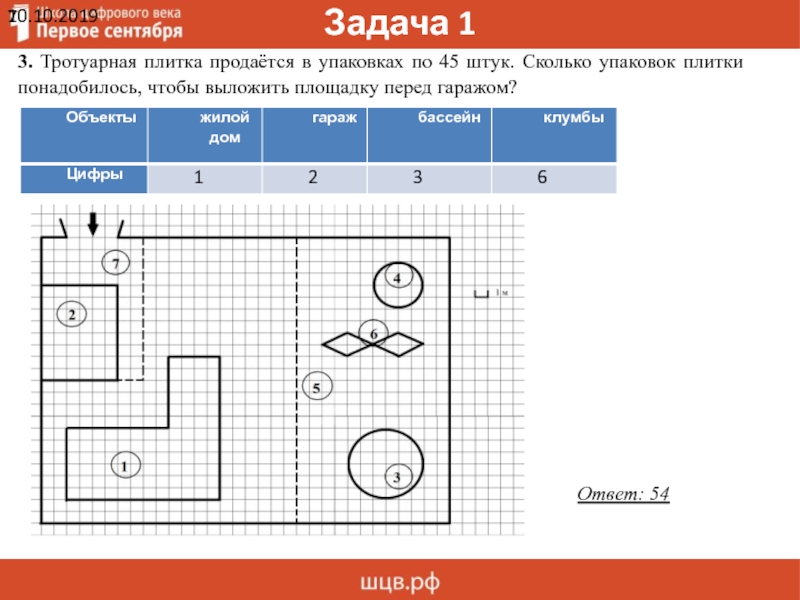 На плане изображено домохозяйство по адресу сергеево 8