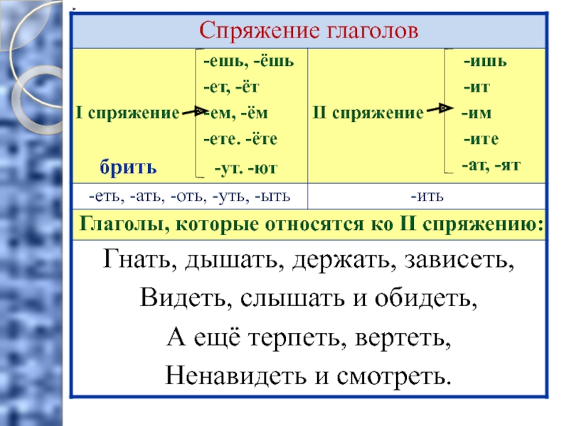 Русск 9