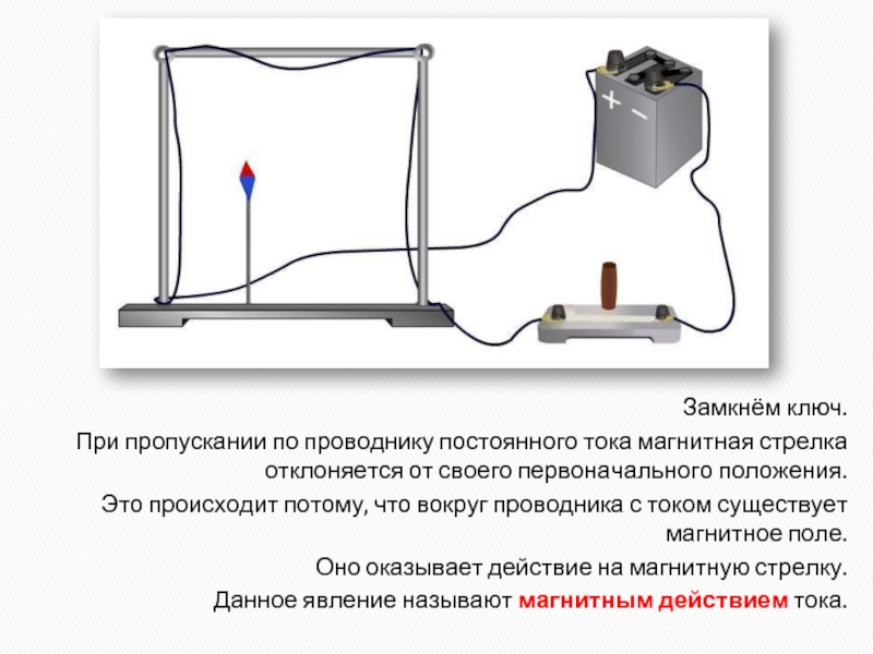При пропускании электрического тока. Замкнутый проводник в магнитном поле. При пропускания постоянного тока проводники. При пропускании постоянного. Магнитное поле при пропускании тока через проводник.