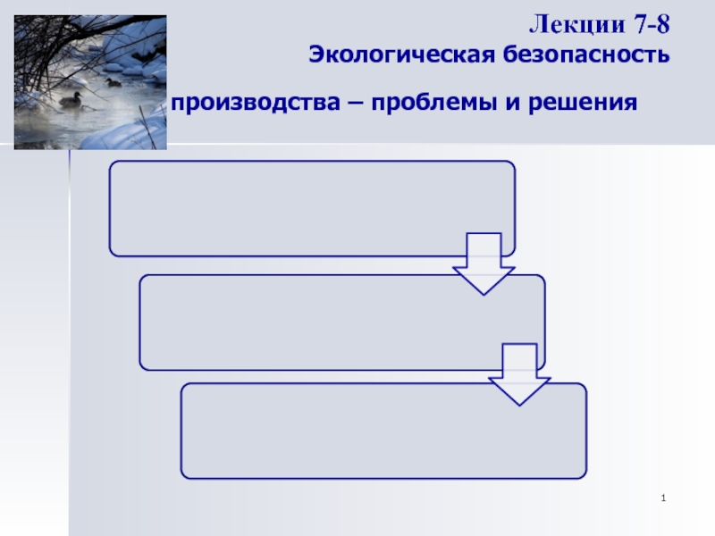 Лекции 7-8 Экологическая безопасность производства – проблемы и решения