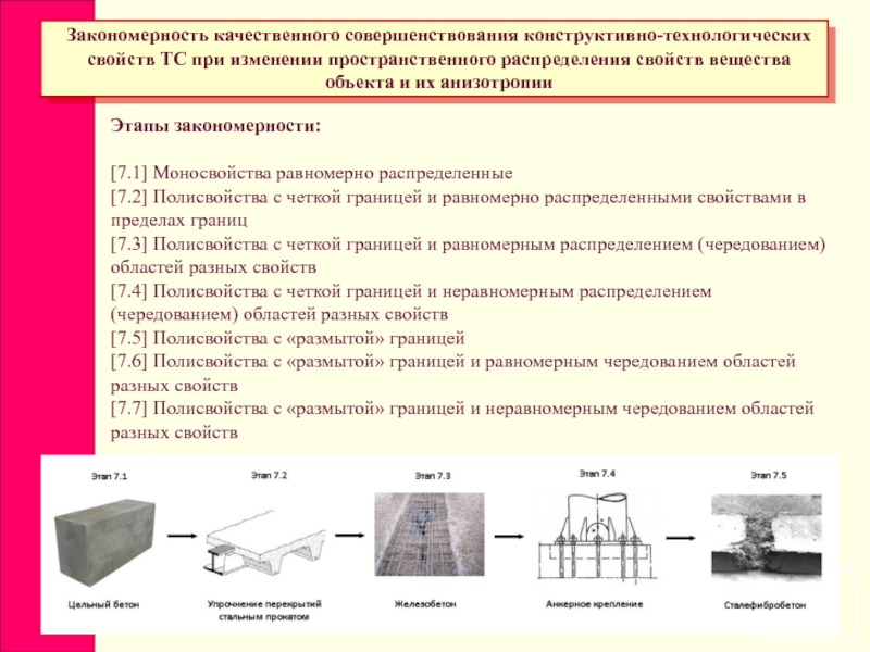 Конструктивно технологические. Конструктивно-технологические закономерности. Общие закономерности технологических процессов. Закономерности развития технологических систем. Конструктивная Эволюция технических объектов..