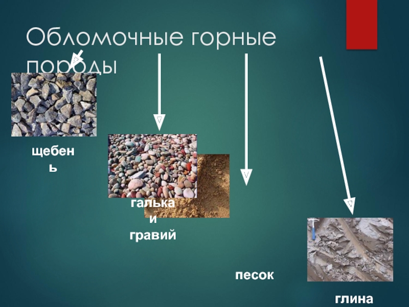 Как называется сантиметровый обломок горных пород представленный на рисунке