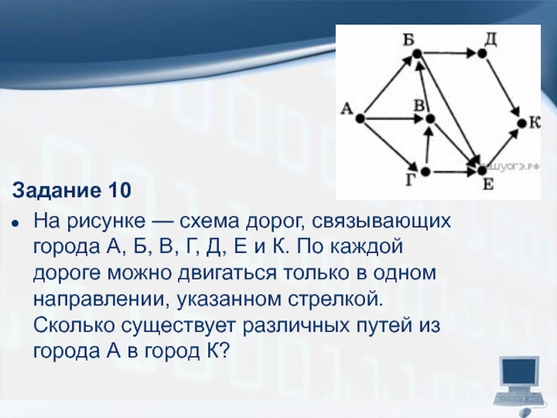 На рисунке схема дорог информатика