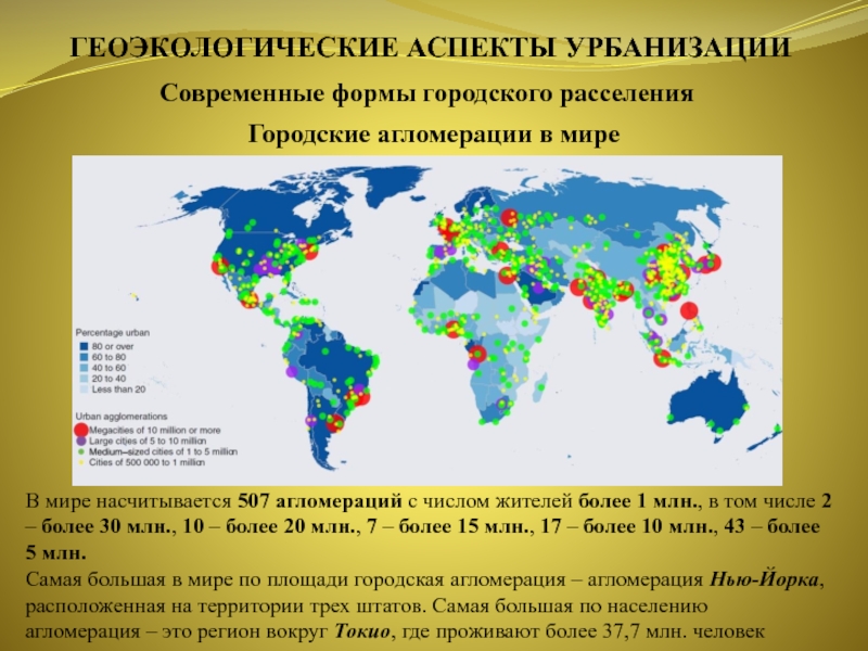 Анализ геоэкологической ситуации в отдельных странах и регионах мира презентация