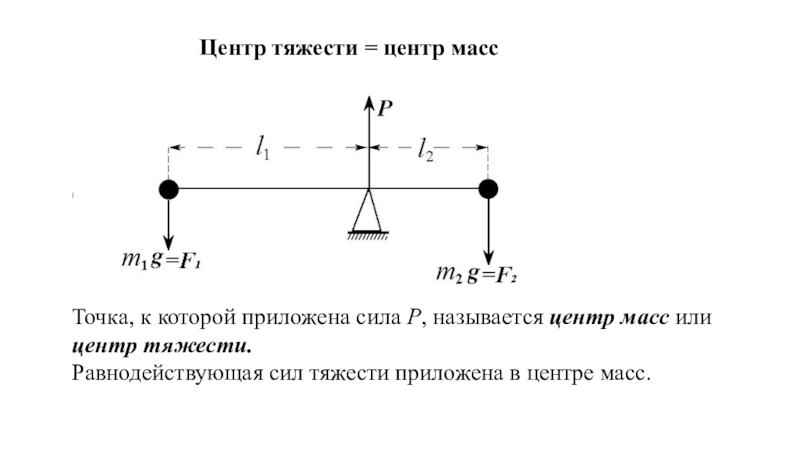 2 сила масса центр масс. Центр масс и центр тяжести. Центр тяжести и масс отличия. Отличие центра масс от центра тяжести. Различия центр тяжести и центр масс.