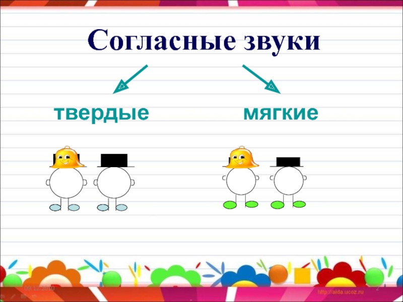 Как исследовать звуки