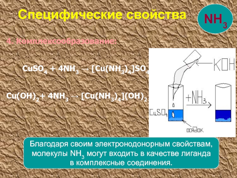 Cu nh3 4. Cuso4 аммиак. Комплексообразование cuso4. Cuso4 nh4oh комплексное соединение. Комплексообразование аммиака.