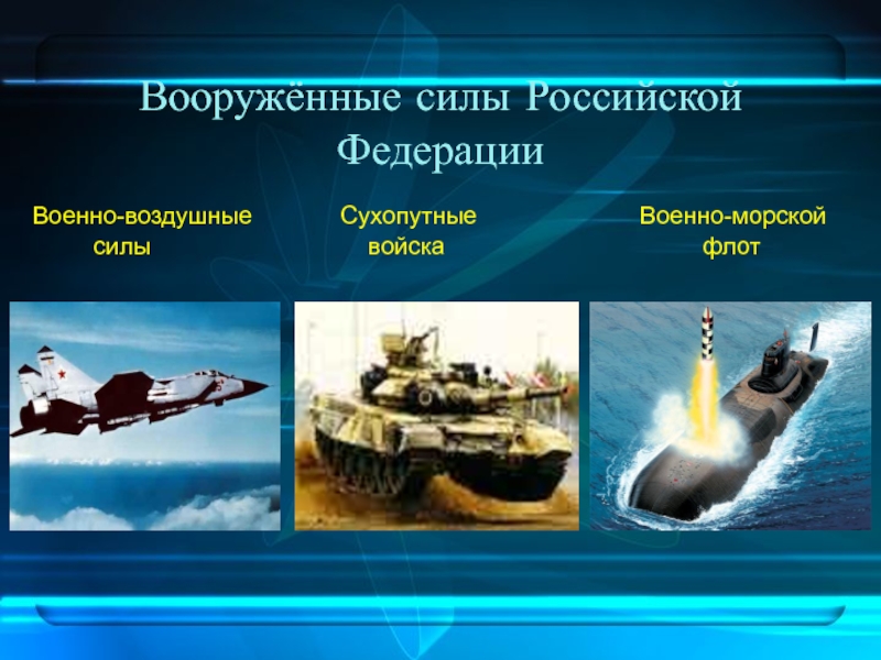 Вооружение силы. Сухопутные войска, военно-воздушные силы, военно-морской флот РФ. Проект вооруженные силы России. Сухопутные, военно-морские, военно-воздушные. Сухопутные воздушные и морские войска.