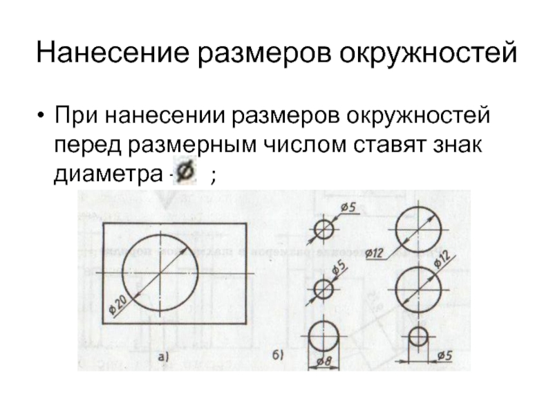 Что такое диаметр чертеж