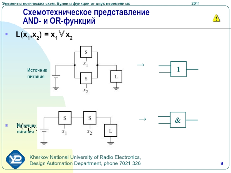 Булевы функции схемы