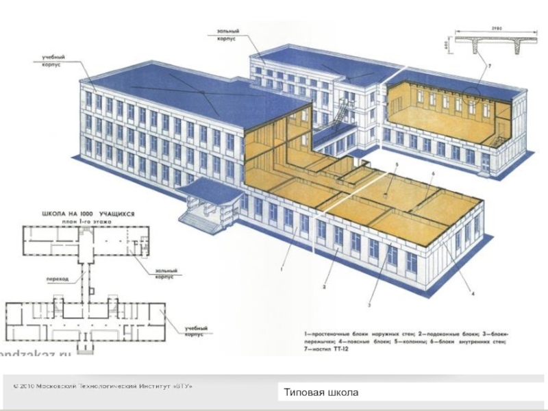 Конструктивная схема школы
