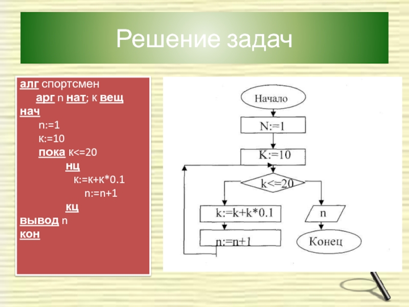 Алг 10. Цикл пока и до n=1 (n^3-3). Задания с циклом пока. Цикл n = n + 1. АЛГ это в информатике.