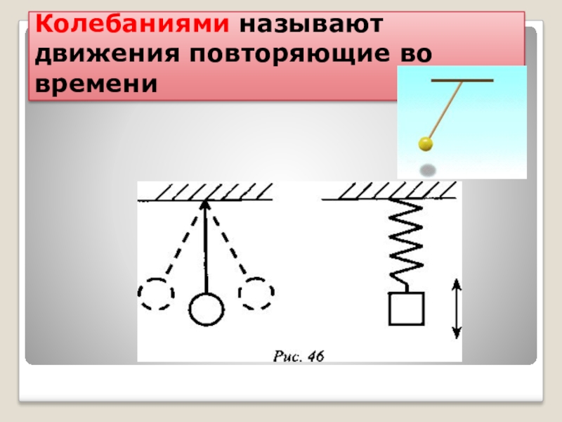 Колебательные движения физика 9 класс