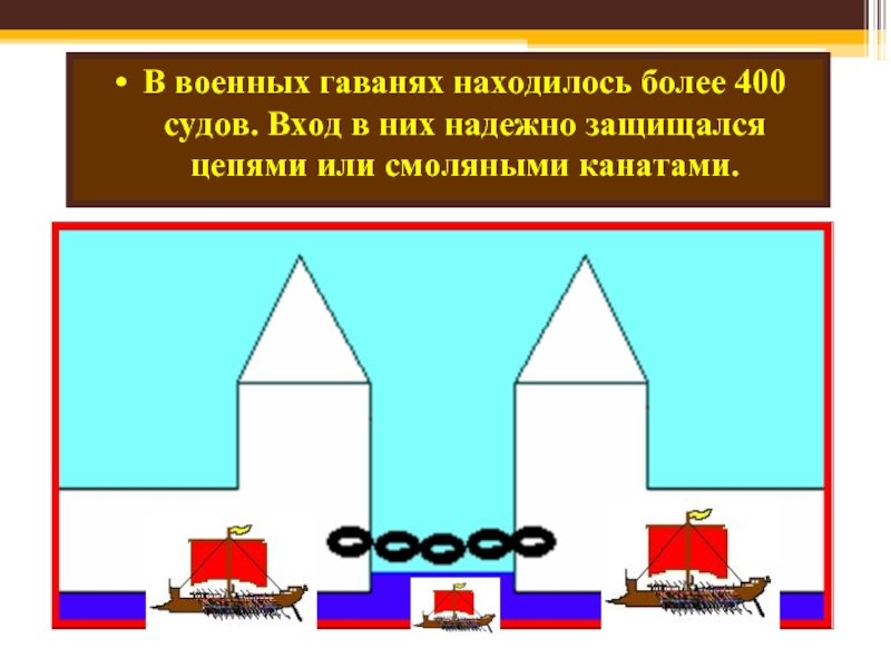 Опишите по рисунку гавань пирея как выглядел торговый корабль предположите что находится в мешках