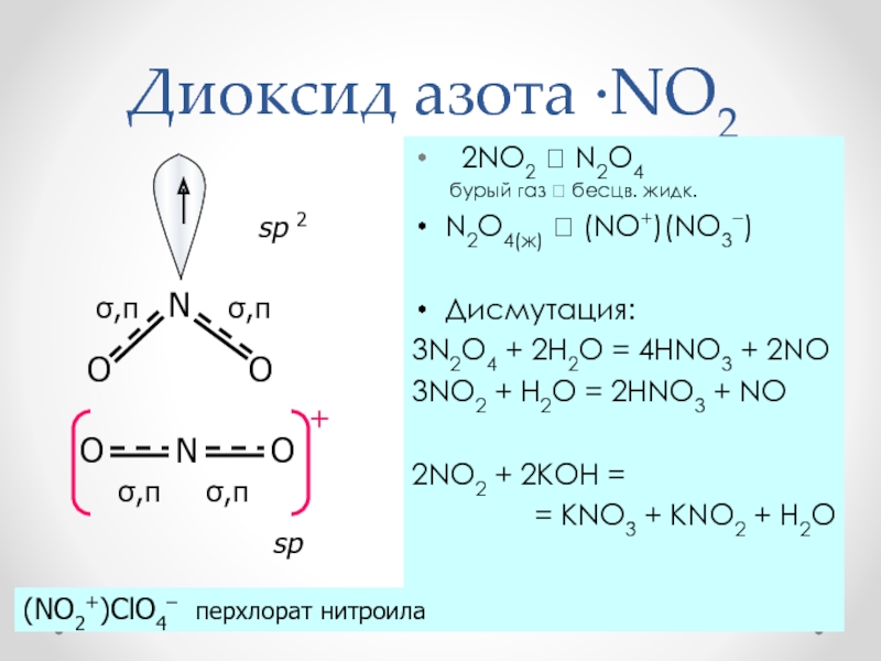 No2 o2 h2o. N2 из no2. Диоксид азота. No2 hno3. Hno3 no2 n2.