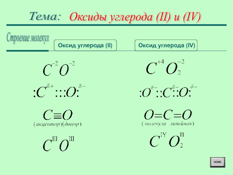 Структурная формула углерода. Схема образования химической связи оксида углерода 4. Схема образования химической связи оксид углерода 2. Схема электронного строения оксида углерода. Схема образования оксида углерода 4.