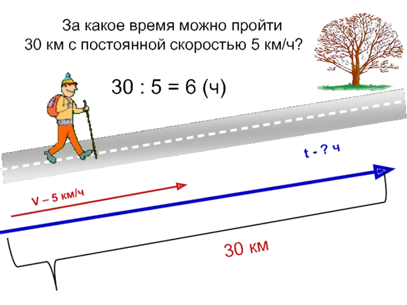 Пройти 30 километров