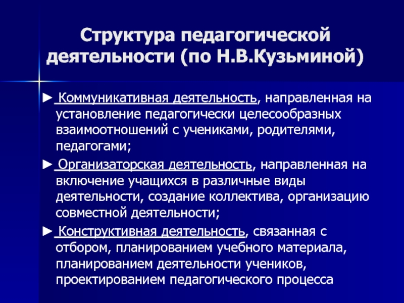 Структура педагогической деятельности схема