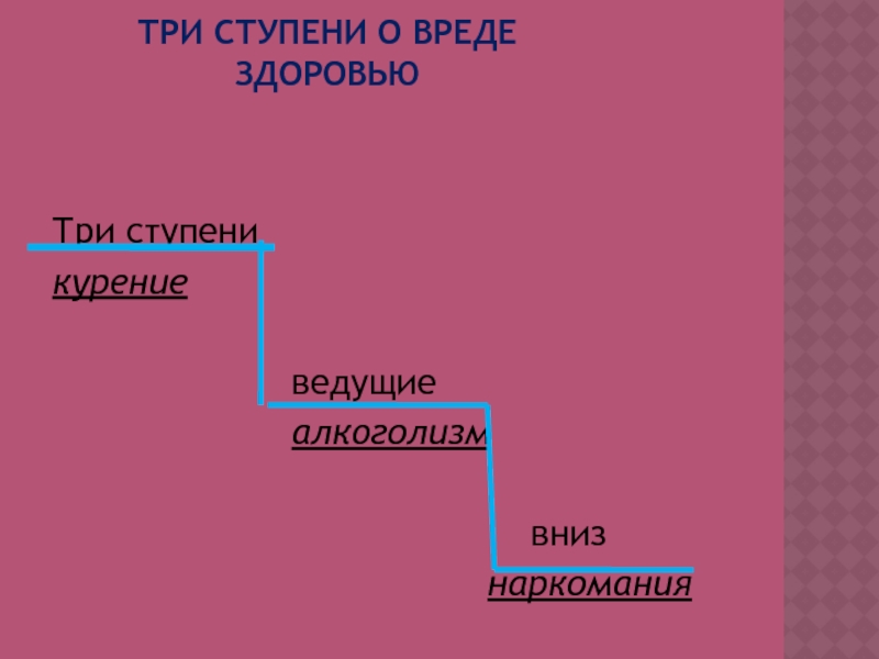 Третий ступени