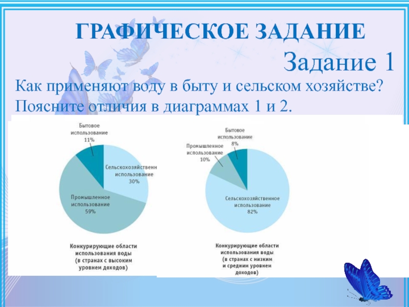 Поясните разницу. Объяснить и разъяснить разница.