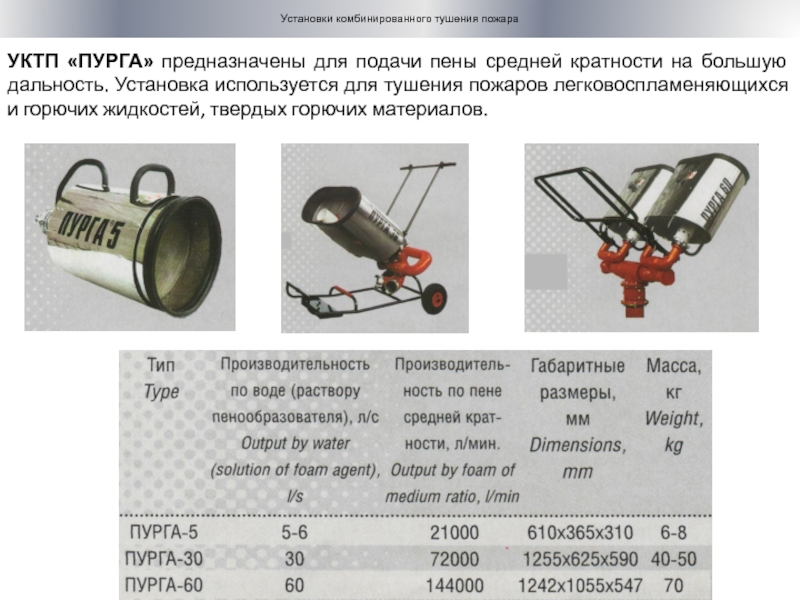 Обозначение гпс 600 на схеме