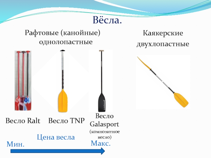 Весла цветовая схема