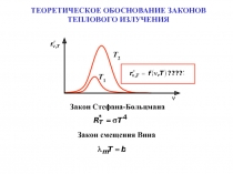 ТЕОРЕТИЧЕСКОЕ ОБОСНОВАНИЕ ЗАКОНОВ ТЕПЛОВОГО ИЗЛУЧЕНИЯ