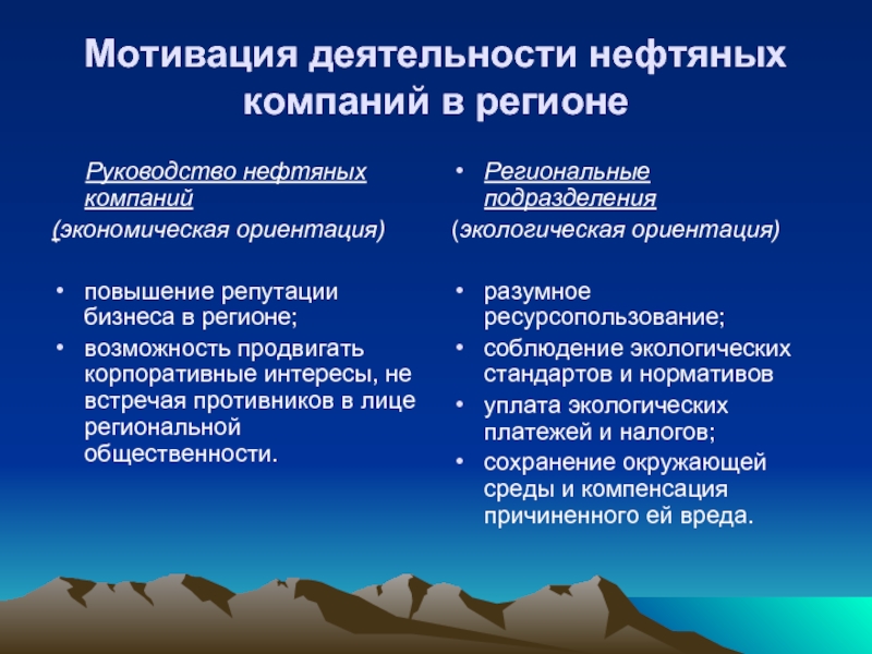 Возможности региона. Организация деятельности нефтяного предприятия. Экологическая ориентация. Экологическая ответственность нефтяных компаний. Экономическая ориентация это.