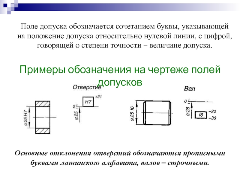 Указать номинальный размер. Допуск для вала обозначается буквой. Отклонение вала обозначается. Поле допуска отверстия обозначается. Поле допуска основного отверстия.