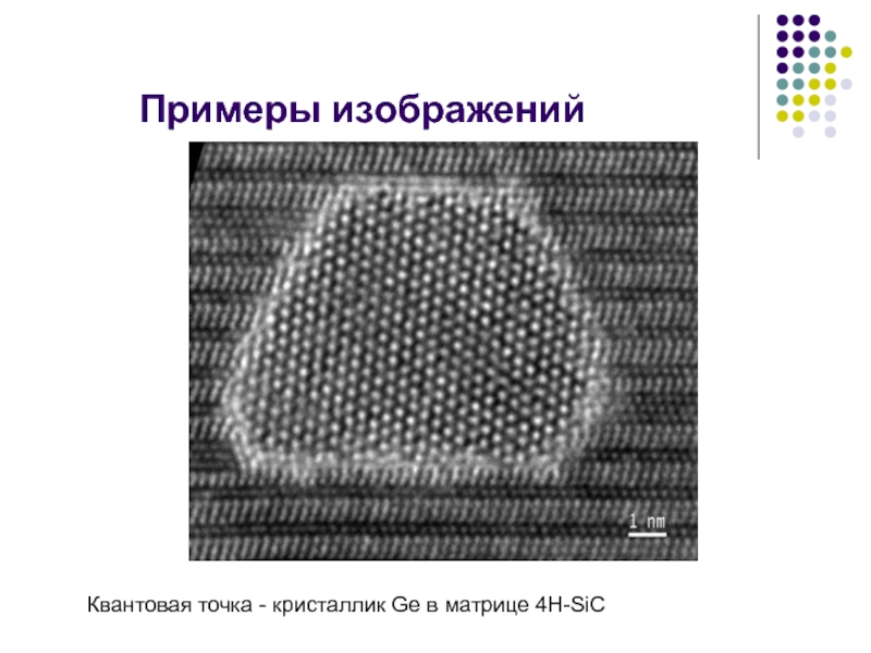 Квантовые точки презентация