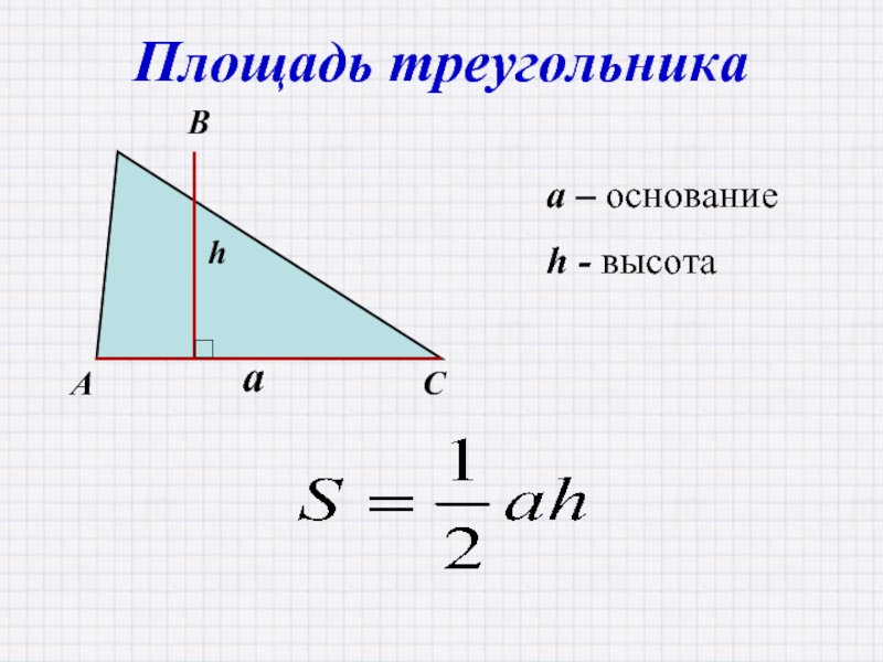 Площадь треугольника a – основаниеh - высота